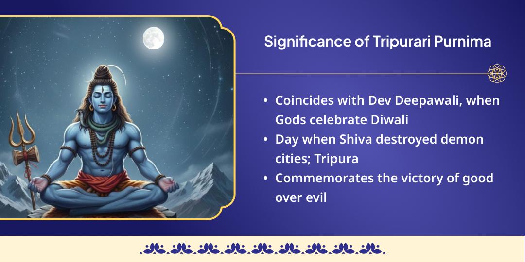Tripurari Purnima Trinetradhari Shiv 3 Jyotirling Chadhava
