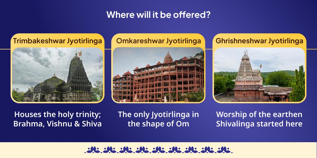 Tripurari Purnima Trinetradhari Shiv 3 Jyotirling Chadhava