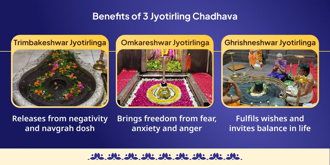 Tripurari Purnima Trinetradhari Shiv 3 Jyotirling Chadhava