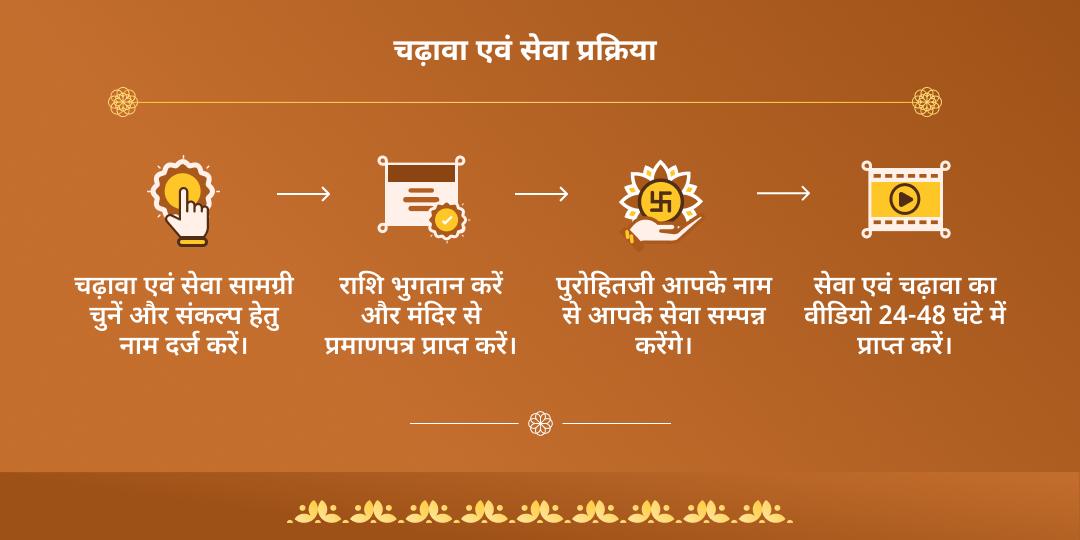 कार्तिक पूर्णिमा विष्णु मोक्ष तीर्थ गया विष्णुपद चढ़ावा-पंडा सेवा