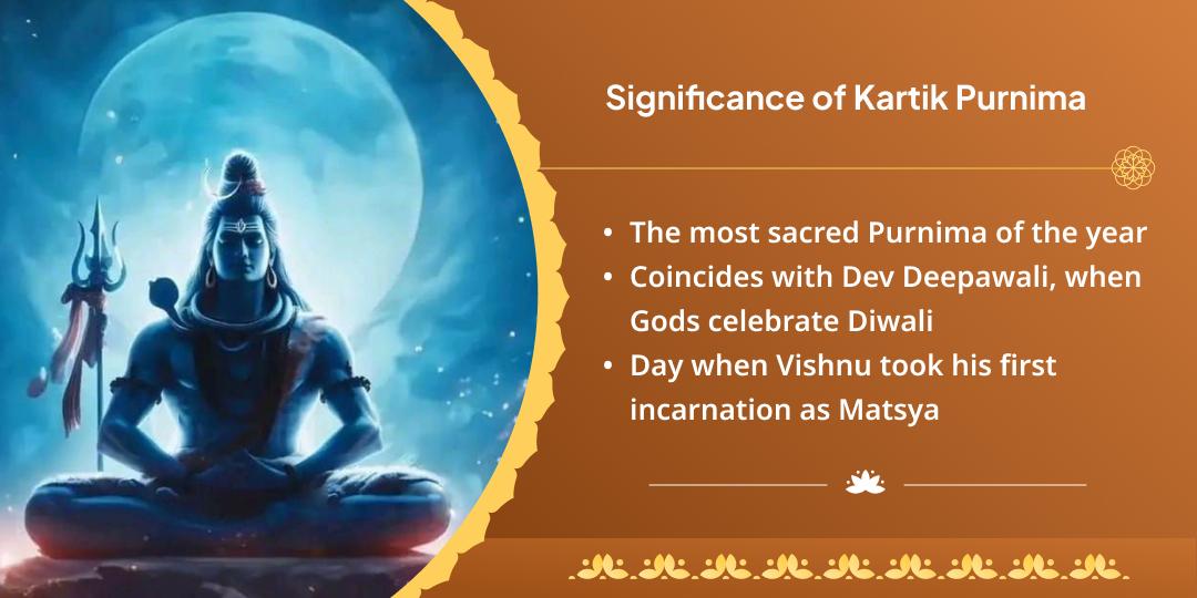 Kartik Purnima Mokshadayak 4 Teerth Deepdaan & Chadhava