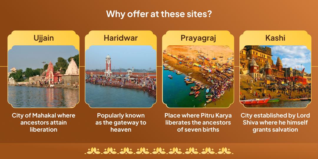 Kartik Purnima Mokshadayak 4 Teerth Deepdaan & Chadhava