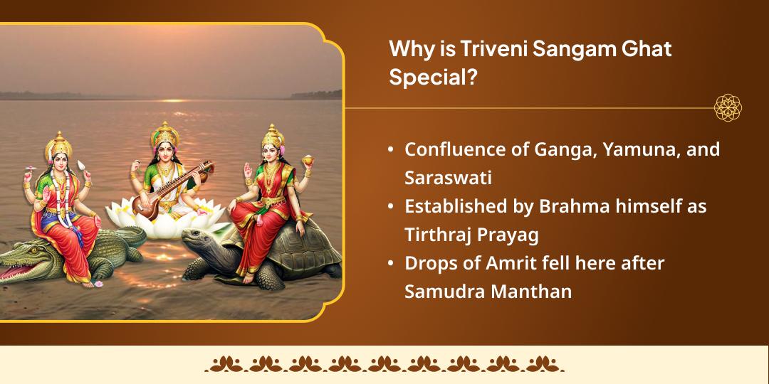 Kartik Purnima Moksha Amrit Prapti Teerthraj Prayag Gau Seva