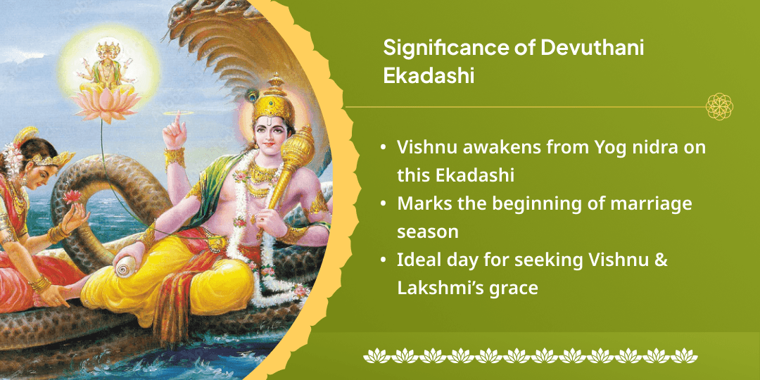 Devuthani Ekadashi Vishnupad, Mahalakshami 2 Temple Chadhava