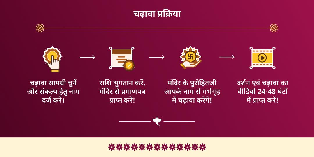 गणाधिप संकष्टी विघ्नहर्ता श्री चांदी चा गणपति चढ़ावा