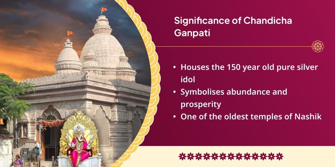 Ganadhipa Sankashti Vighnaharta Shri Chandi Cha Ganpati Chadhava