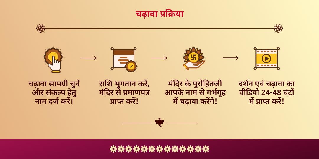 गणाधिप संकष्टी चांदी चा गणपति मंत्र जाप चढ़ावा