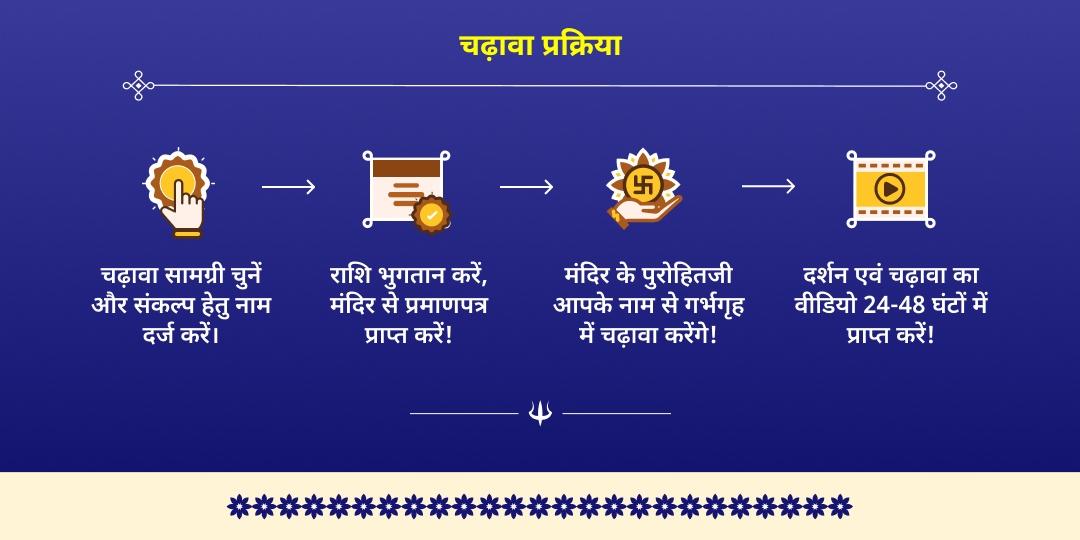 काल भैरव जयंती शत्रु नाशक काल भैरव उज्जैन चढ़ावा