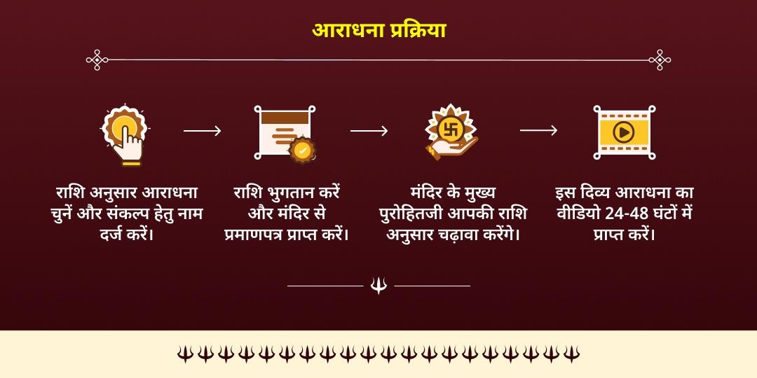 काल भैरव जयंती राशि अनुसार निशीथ काल भैरव मंत्र जाप चढ़ावा