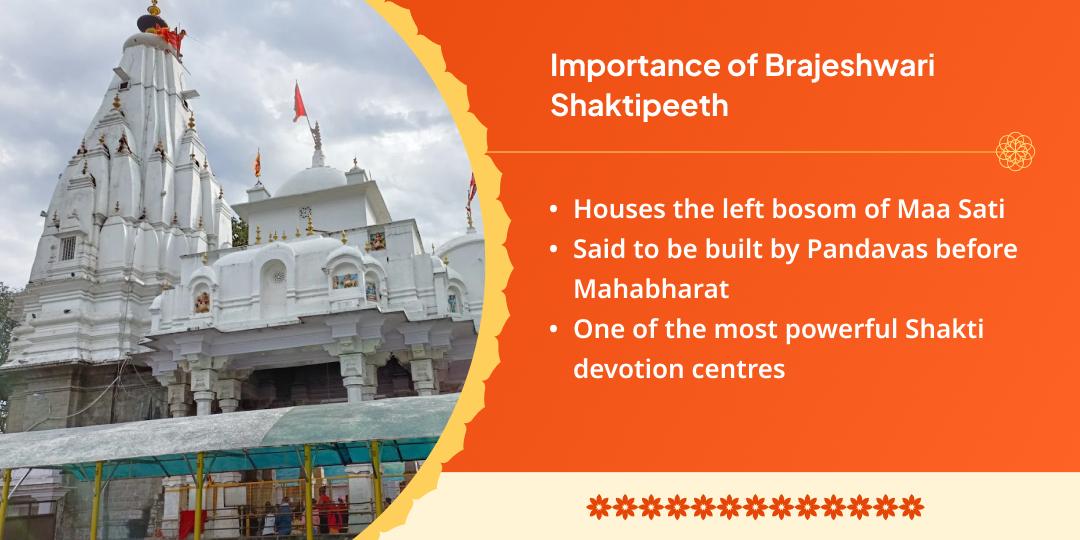 Friday Brajeshwari Shaktipeetha Chadhava