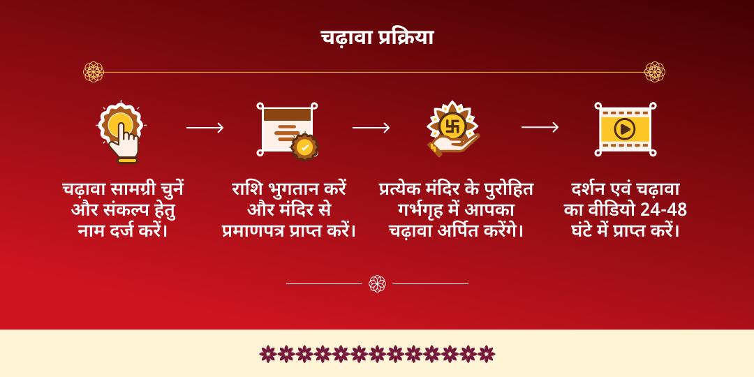 शुक्रवार चामुंडा शक्तिपीठ चढ़ावा