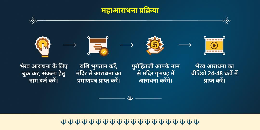 काल भैरव जयंती काशी क्षेत्रपाल भैरव प्राकट्योत्सव निशीथ काल महाआराधना