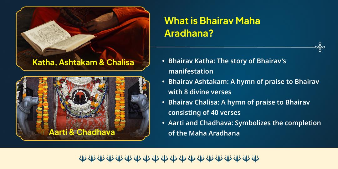 Kaal Bhairav Jayanti Bhairav Prakatyotsav Nishith Kaal Maha Aradhana