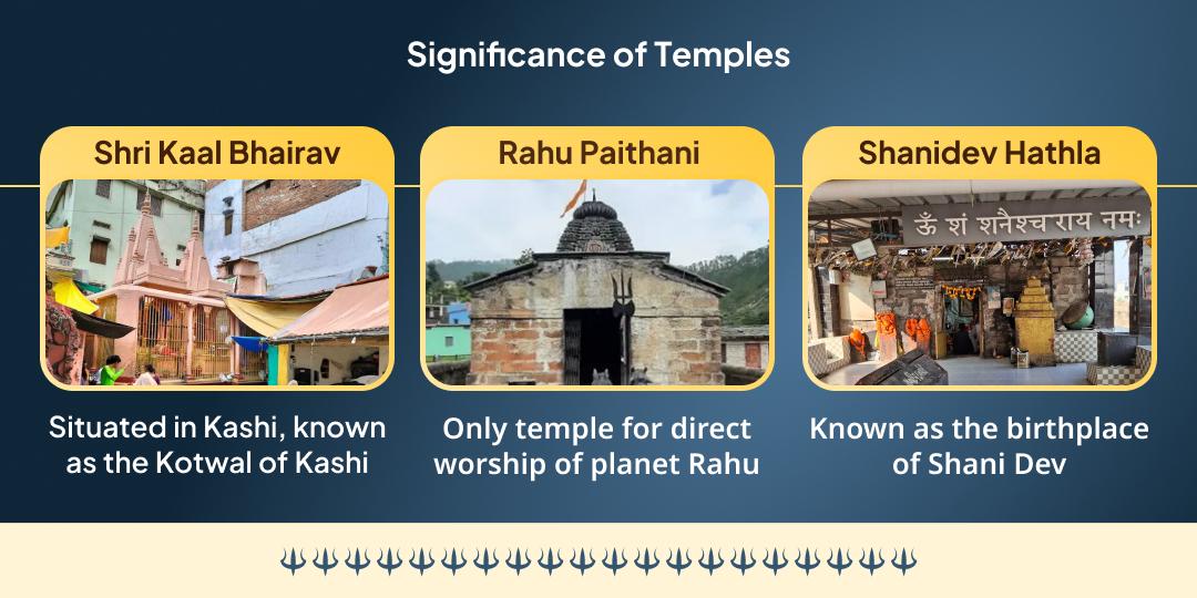 Kaal Bhairav Jayanti Bhairav, Shani & Rahu 3 Temple Chadhava