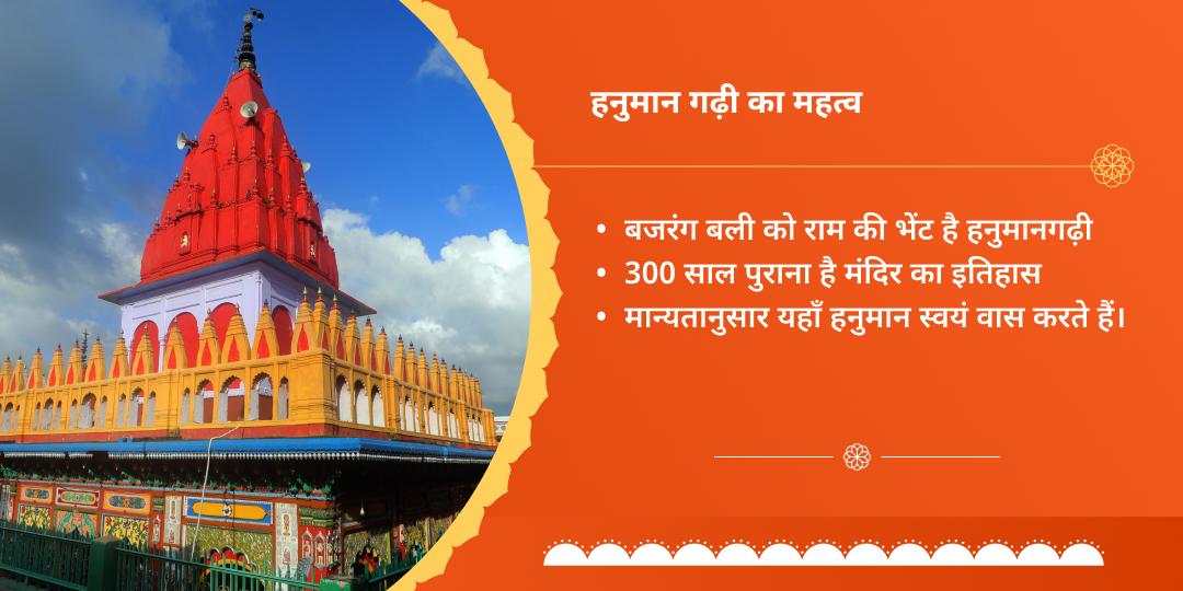 शनिवार शनि पीड़ा शांति संकटमोचन हनुमान गढ़ी चढ़ावा