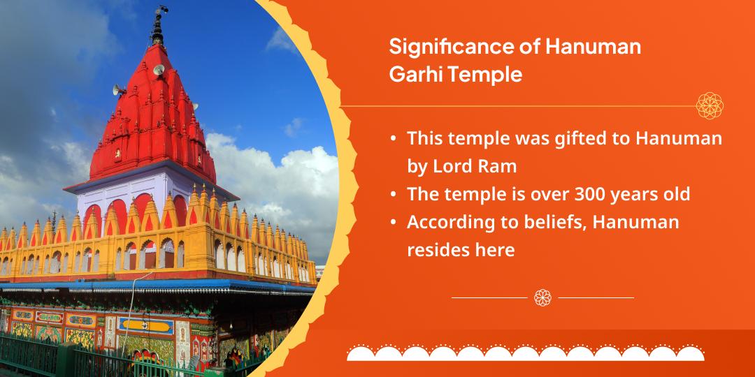 Saturday Shani Peeda Shanti Sankatmochan Hanuman Garhi Chadhava