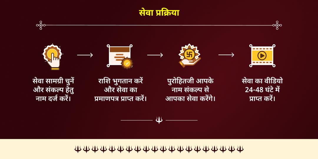 काल भैरव जयंती काशी जरूरतमंद एवं भैरव वाहन श्वान सेवा