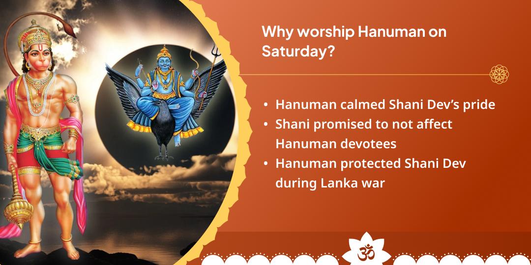 Saturday Shani Birthplace Hatla & Hanuman Garhi Ayodhya Chadhava