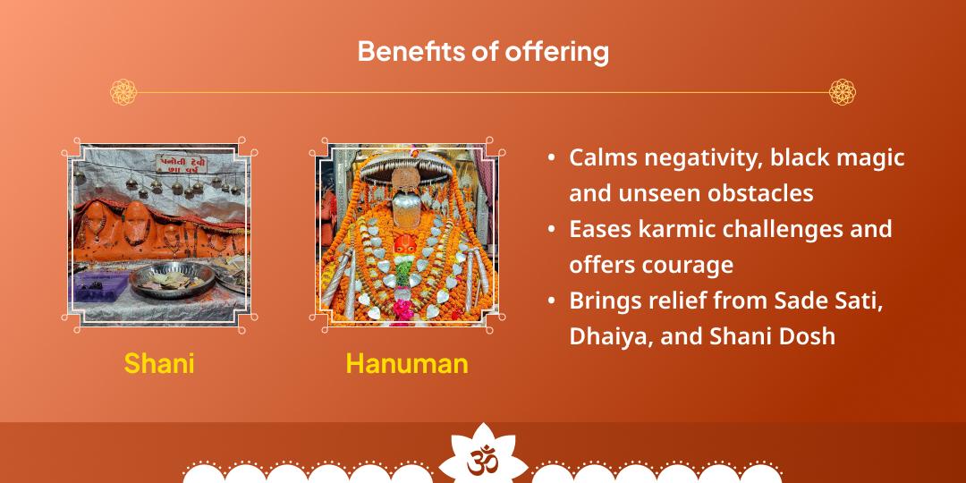 Saturday Shani Birthplace Hatla & Hanuman Garhi Ayodhya Chadhava