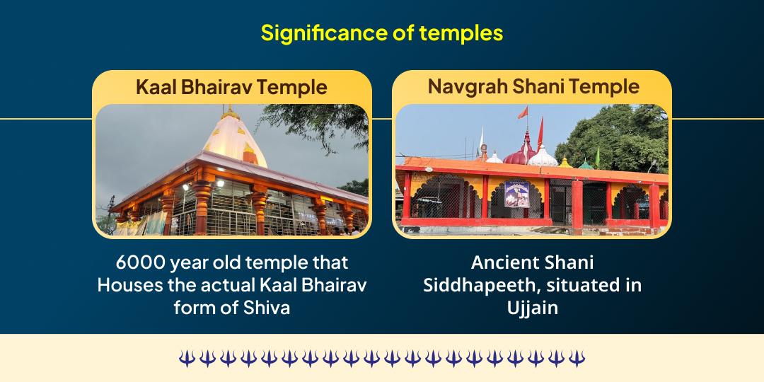 Kaal Bhairav Jayanti Shanidev & Kaal Bhairav 2 Temple Chadhava