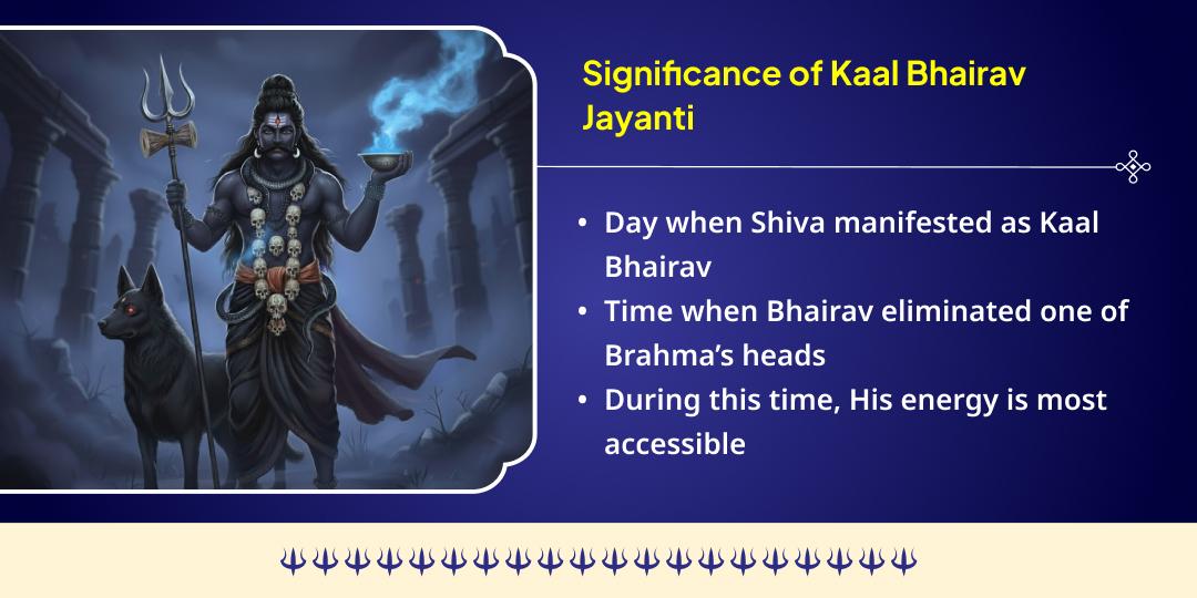 Kaal Bhairav Jayanti Kaal Bhairav 4 Temple Tel Mahabhishek