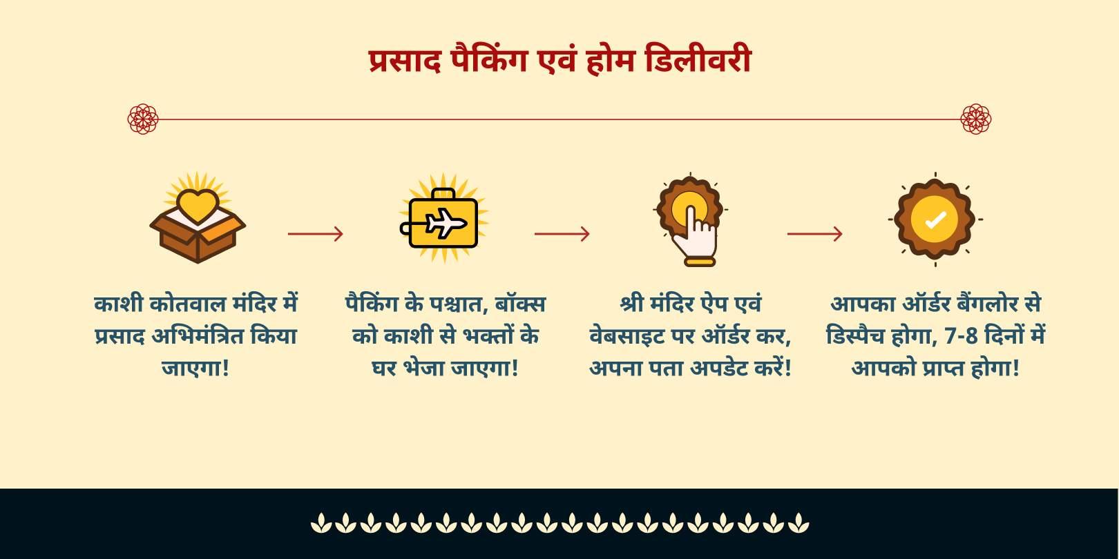 काल भैरव जयंती श्री भैरव भोग एवं अभिमंत्रित प्रसाद होम डिलीवरी