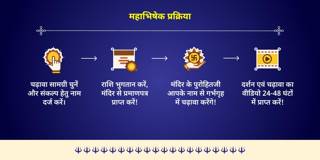 काल भैरव जयंती सर्वरक्षक काल भैरव 4 मंदिर तेल महाभिषेक