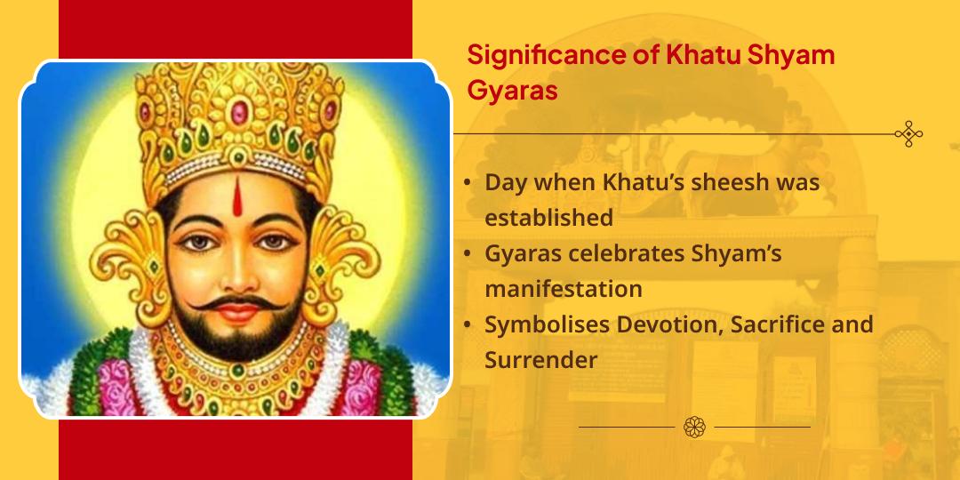 Khatu Gyaras Baras Chulkana Dham Sampoorna Aaradhana Chadhava, Paath, Hawan & Abhishek