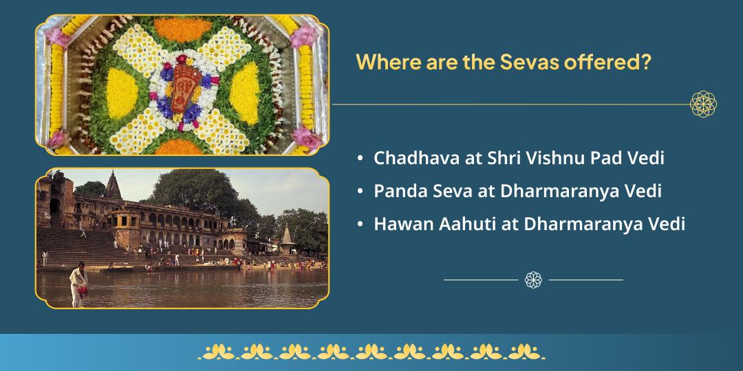 Ekadashi Pitru Dosh Shanti Gaya Vishnu Pad Vedi Chadhava, Hawan and Panda Mahaseva