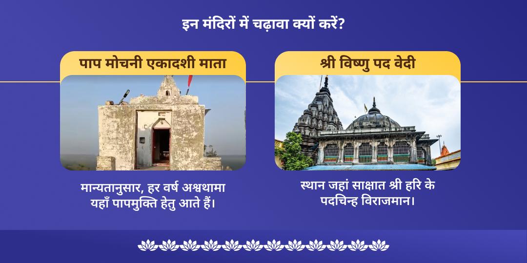 एकादशी उत्तपत्ति तिथि एकादशी माता एवं श्री हरि विष्णु चढ़ावा