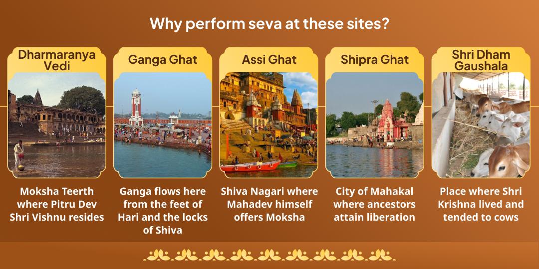 Ekadashi Uttpatti Tithi 4 Moksha Dham Mahaseva and Vrindavan Gau Seva