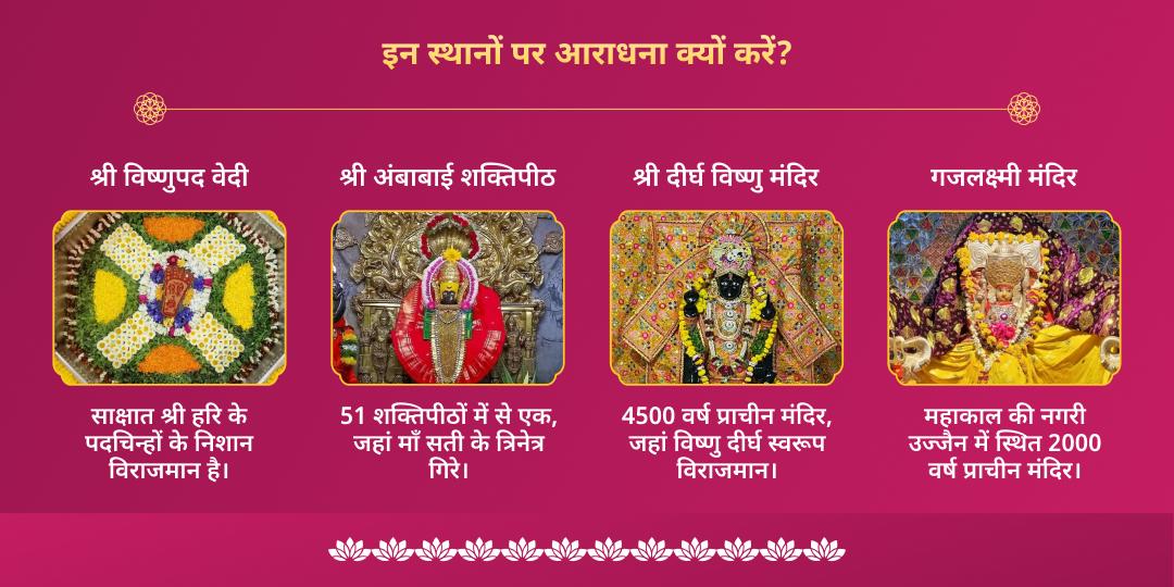 उत्तपन्ना एकादशी लक्ष्मी नारायण चढ़ावा, सहस्रनाम पाठ एवं लक्ष्मी आराधना