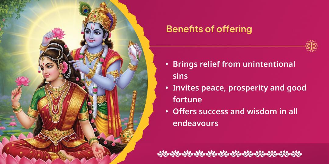 Utpanna Ekadashi Lakshmi Narayan Chadhava, Sahasranam Path and Lakshmi Aaradhana