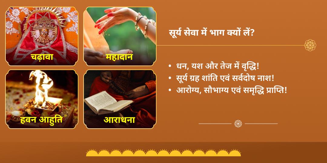 संक्रांति सूर्य वृश्चिक राशि गोचर चढ़ावा, हवन, सेवा एवं आराधना