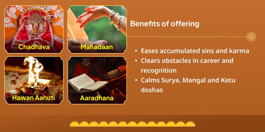 Sankranti Surya Vrishchik Rashi Gochar Chadhava, Hawan, Seva and Aaradhana