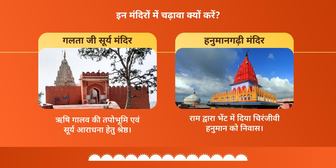 वृश्चिक संक्रांति मंगल नियंत्रक हनुमान एवं सूर्य चढ़ावा