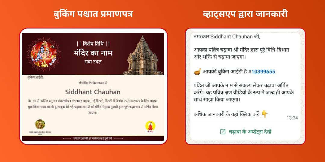 वृश्चिक संक्रांति मंगल नियंत्रक हनुमान एवं सूर्य चढ़ावा