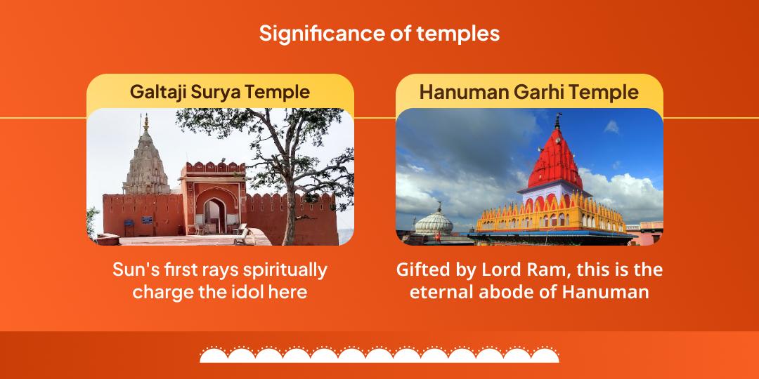 Vrishchik Sankranti Mangal Niyantrak Hanuman and Surya Chadhava