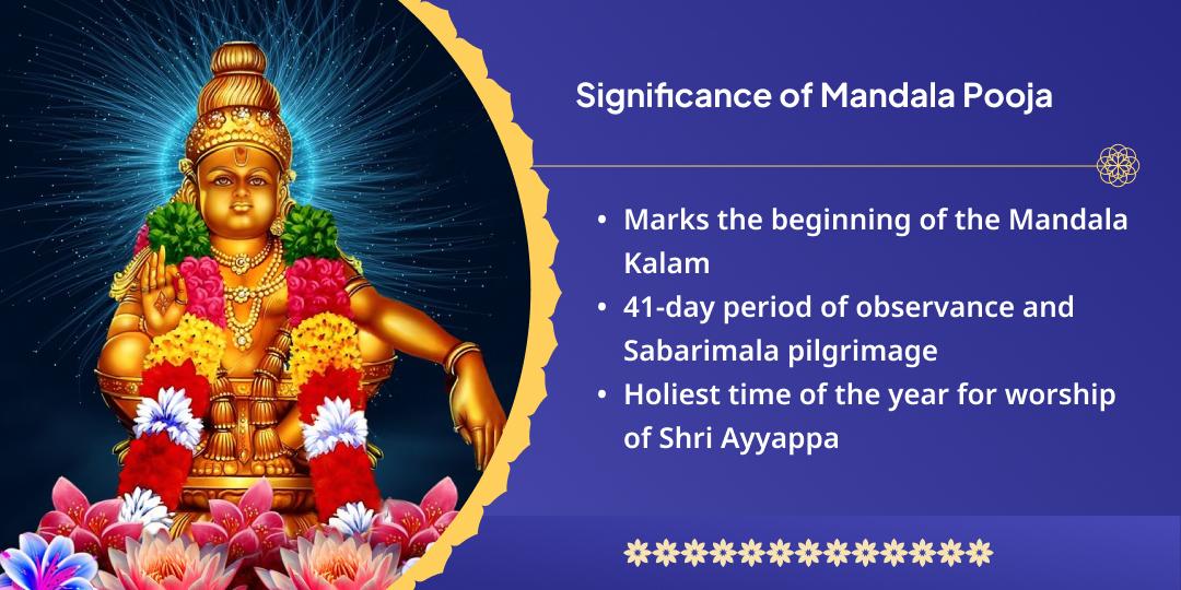 Swamiye Sharanam Shri Ayyappa Mandala Utsav Prarambh Seva Yatra