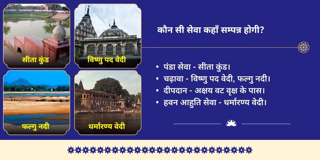 गया सर्व-मुक्ति अमावस्या चढ़ावा, हवन, तर्पण, पंडा सेवा एवं दीपदान 