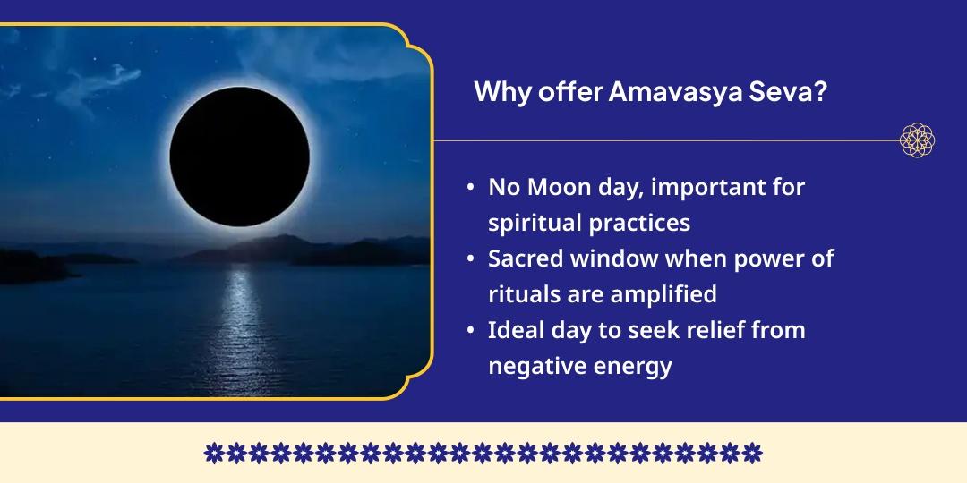 Gaya Sarv Mukti 5 Punya Chadhava, Havan, Tarpan, Panda & Deepdaan