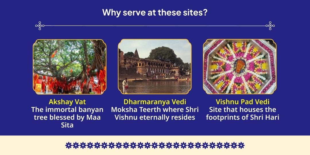 Gaya Sarv Mukti 5 Punya Chadhava, Havan, Tarpan, Panda & Deepdaan