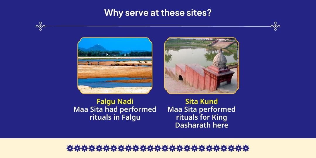 Gaya Sarv Mukti 5 Punya Chadhava, Havan, Tarpan, Panda & Deepdaan