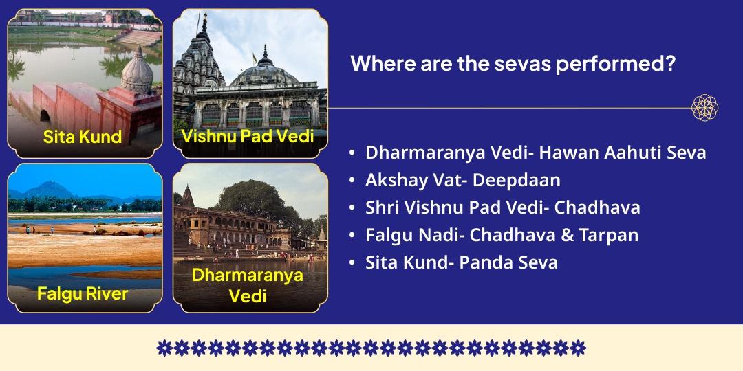 Gaya Sarv Mukti 5 Punya Chadhava, Havan, Tarpan, Panda & Deepdaan