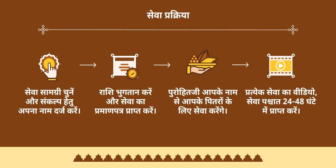 अमावस्या 4 मोक्ष तीर्थ पितृ तर्पण सेवा