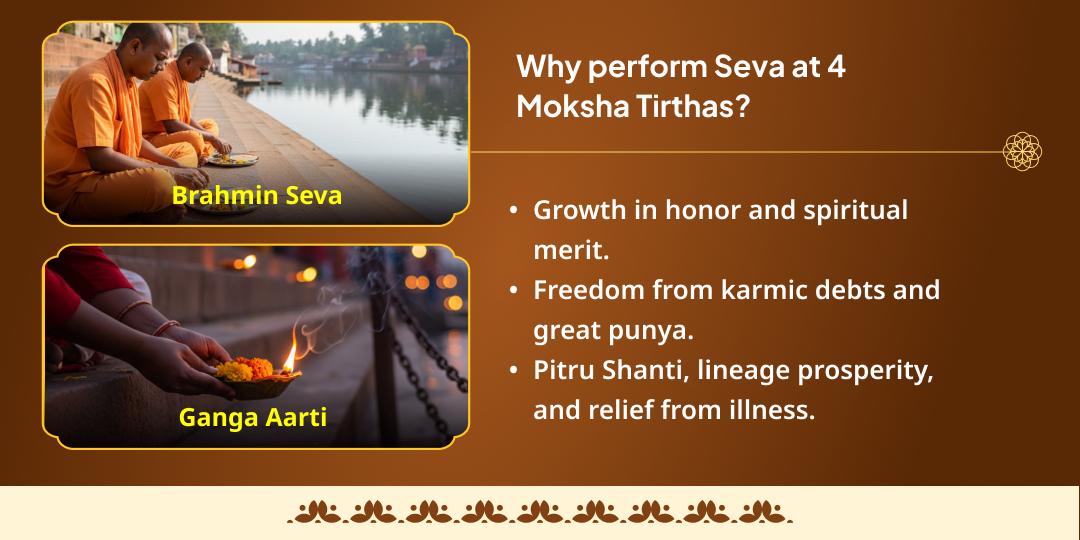 Amavasya 4 Moksha Teertha Chadhava & Panda/Brahmin Seva