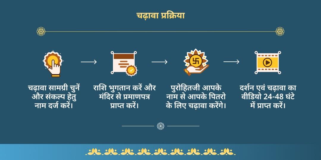 अमावस्या 3 मंदिर 3 दोष शांति नाग देवता, पितृ एवं राहु-केतु चढ़ावा