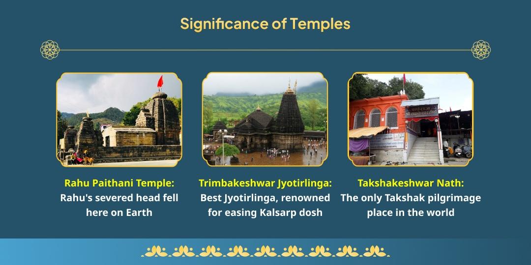 Amavasya 3 Temples 3 Dosha Shanti Nag Devta, Pitru & Rahu-Ketu Chadhava