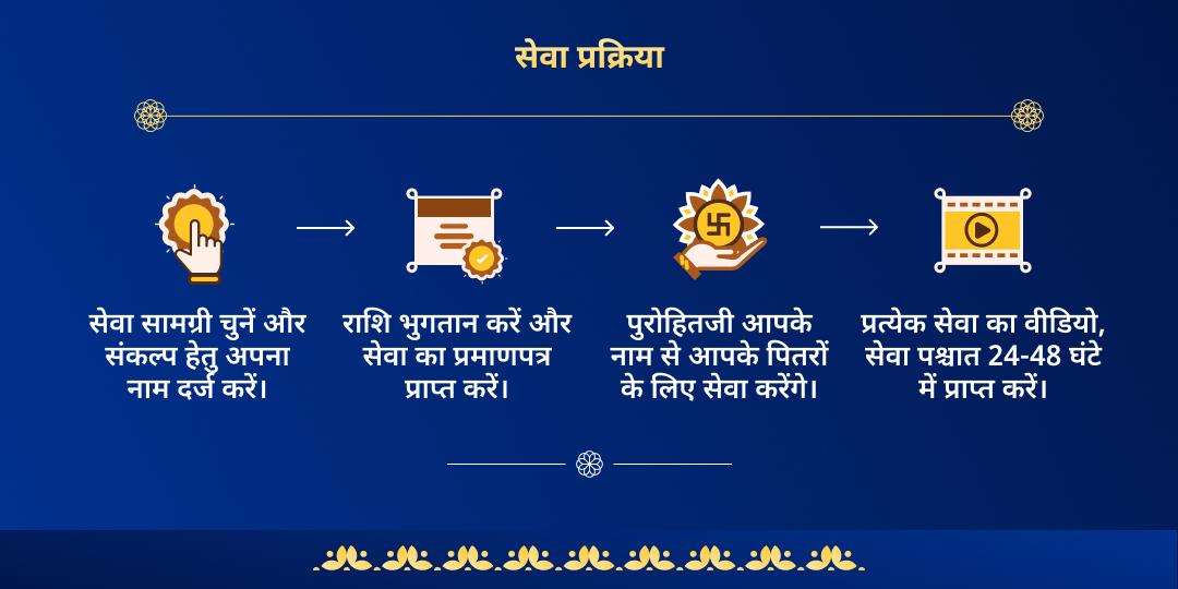 अमावस्या गया तीर्थ पितृ तर्पण, चढ़ावा एवं पंडा सेवा