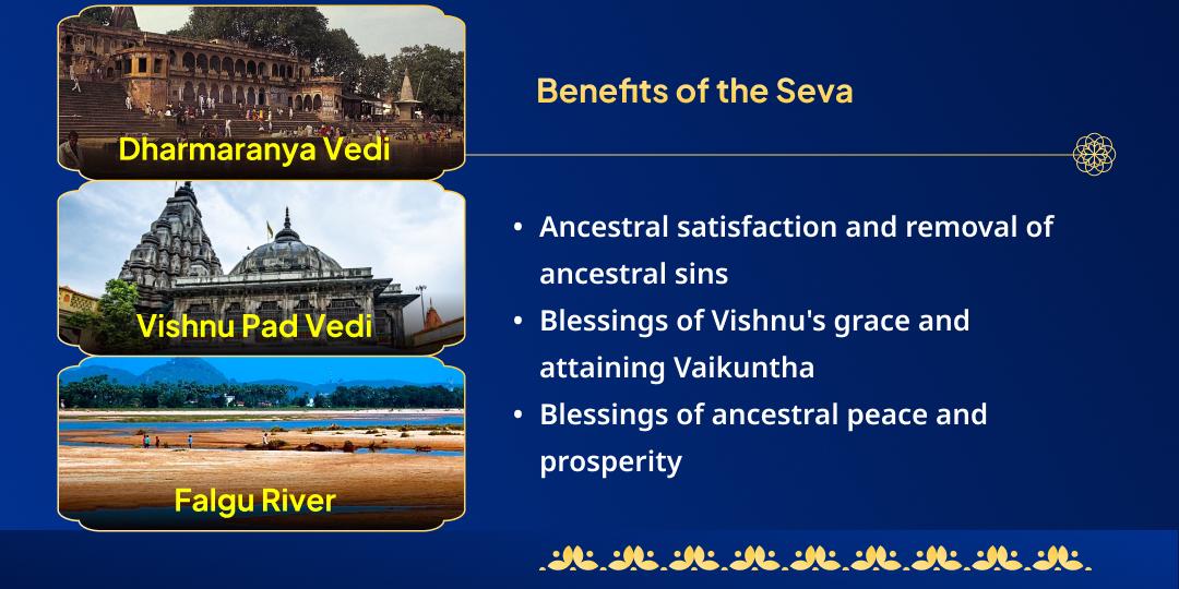 Amavasya Gaya Teertha Pitru Tarpan, Chadhava and Panda Seva